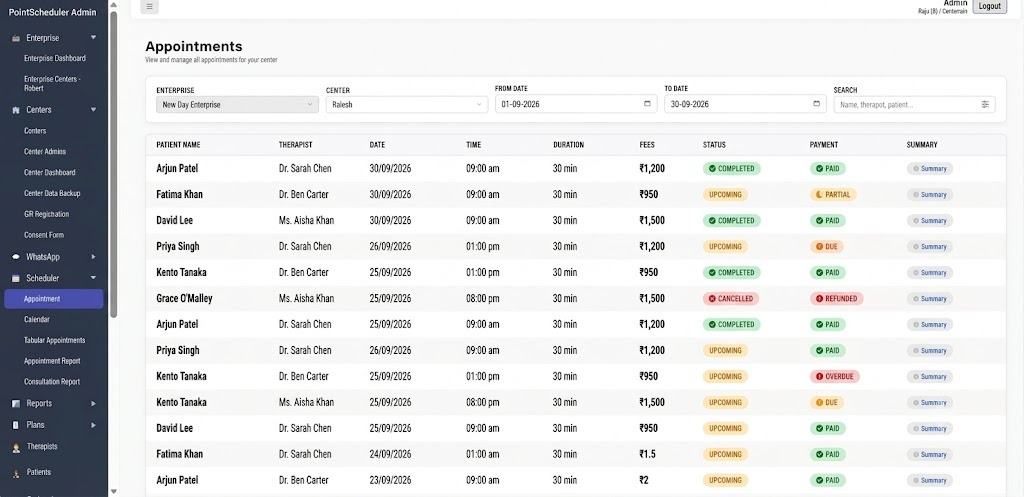 PointScheduler admin dashboard showing appointments