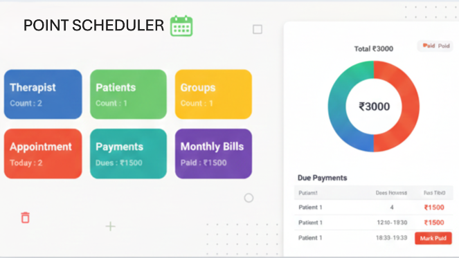PointScheduler Overview
